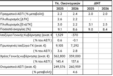 Στιγμιότυπο_οθόνης_2025-10-30_151732.png